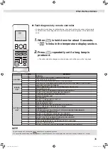 Предварительный просмотр 37 страницы Daikin FTXV50WVMA Operation Manual