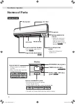 Preview for 6 page of Daikin FTXV85LVMA Operation Manual
