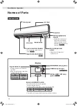 Предварительный просмотр 6 страницы Daikin FTXV85LVMA Operation Manual