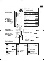 Preview for 9 page of Daikin FTXZ25NV1B Operation Manual