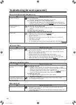 Предварительный просмотр 44 страницы Daikin FTXZ25NV1B Operation Manual