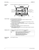 Preview for 28 page of Daikin FTXZ25NV1B Service Manual