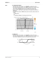 Preview for 31 page of Daikin FTXZ25NV1B Service Manual