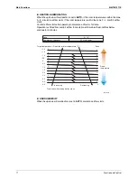 Предварительный просмотр 32 страницы Daikin FTXZ25NV1B Service Manual