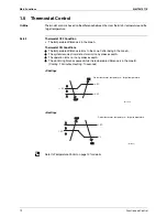 Предварительный просмотр 34 страницы Daikin FTXZ25NV1B Service Manual