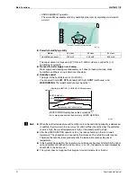 Предварительный просмотр 36 страницы Daikin FTXZ25NV1B Service Manual