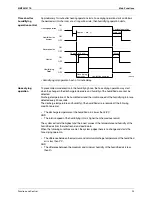 Preview for 39 page of Daikin FTXZ25NV1B Service Manual