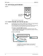 Предварительный просмотр 50 страницы Daikin FTXZ25NV1B Service Manual