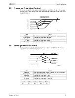 Preview for 65 page of Daikin FTXZ25NV1B Service Manual