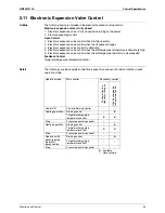 Предварительный просмотр 69 страницы Daikin FTXZ25NV1B Service Manual