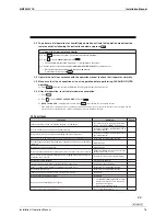 Preview for 91 page of Daikin FTXZ25NV1B Service Manual