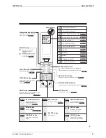 Предварительный просмотр 97 страницы Daikin FTXZ25NV1B Service Manual