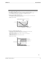 Предварительный просмотр 109 страницы Daikin FTXZ25NV1B Service Manual