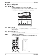 Preview for 138 page of Daikin FTXZ25NV1B Service Manual