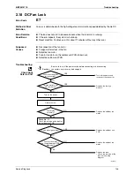 Preview for 161 page of Daikin FTXZ25NV1B Service Manual