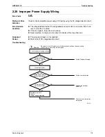 Предварительный просмотр 193 страницы Daikin FTXZ25NV1B Service Manual