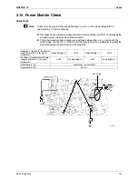 Preview for 205 page of Daikin FTXZ25NV1B Service Manual