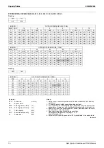 Preview for 12 page of Daikin FTXZ25NVMM Engineering Data