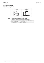 Preview for 15 page of Daikin FTXZ25NVMM Engineering Data