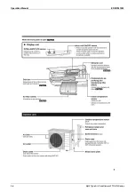 Preview for 38 page of Daikin FTXZ25NVMM Engineering Data