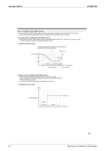 Preview for 52 page of Daikin FTXZ25NVMM Engineering Data