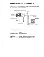 Preview for 10 page of Daikin FTY22JVE1F Operating Manual