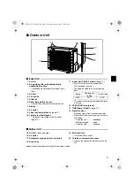 Preview for 6 page of Daikin FTY25CMA Operation Manual