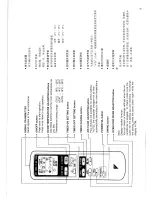 Предварительный просмотр 5 страницы Daikin FTY25FV1A Operation Manual