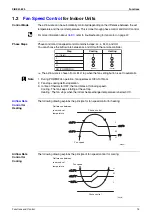 Preview for 26 page of Daikin FTY25GXV1 Service Manual