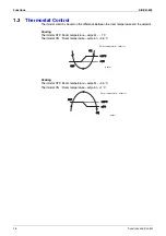 Preview for 27 page of Daikin FTY25GXV1 Service Manual