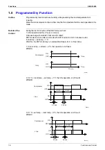 Preview for 29 page of Daikin FTY25GXV1 Service Manual