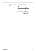 Preview for 30 page of Daikin FTY25GXV1 Service Manual