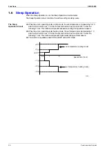 Preview for 31 page of Daikin FTY25GXV1 Service Manual