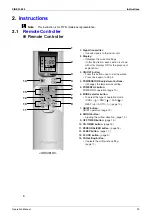 Preview for 40 page of Daikin FTY25GXV1 Service Manual