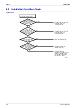 Preview for 67 page of Daikin FTY25GXV1 Service Manual