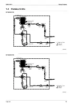 Preview for 116 page of Daikin FTY25GXV1 Service Manual