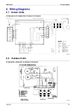 Preview for 118 page of Daikin FTY25GXV1 Service Manual