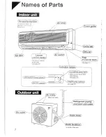 Предварительный просмотр 8 страницы Daikin FTY50GV1A Operation Manual