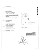 Preview for 11 page of Daikin FTY50GV1A Operation Manual