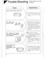 Preview for 32 page of Daikin FTY50GV1A Operation Manual