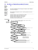 Предварительный просмотр 70 страницы Daikin FTYN25DV3B ATY20DV2 Service Manual