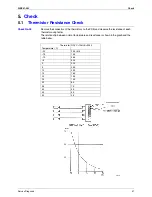 Предварительный просмотр 76 страницы Daikin FTYN25DV3B ATY20DV2 Service Manual