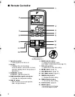 Предварительный просмотр 7 страницы Daikin FTYN25GV1A Operation Manual