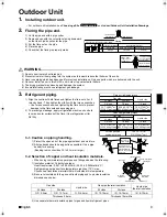 Preview for 11 page of Daikin FTYN25GXV1B Installation Manual