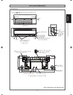 Предварительный просмотр 21 страницы Daikin FTYN25LV1B Installation Manua