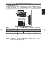 Preview for 29 page of Daikin FTYN25LV1B Installation Manua