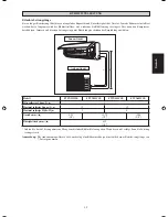 Preview for 47 page of Daikin FTYN25LV1B Installation Manua