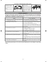 Preview for 56 page of Daikin FTYN25LV1B Installation Manua