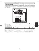 Предварительный просмотр 83 страницы Daikin FTYN25LV1B Installation Manua