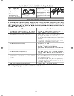 Preview for 92 page of Daikin FTYN25LV1B Installation Manua